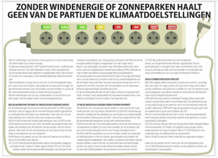 Duurzame Kieswijzer De Ronde Venen | Energieke Rondeveners