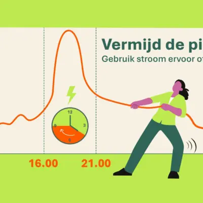 Vermijd de piek! Vermijd-de-piek